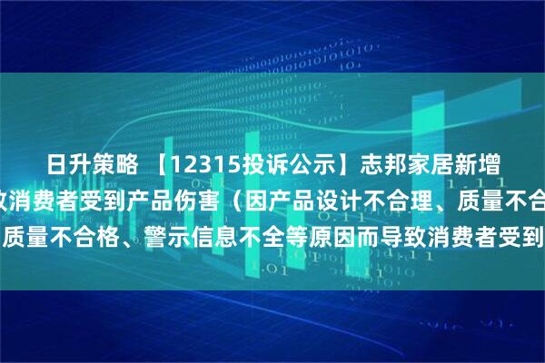 日升策略 【12315投诉公示】志邦家居新增2件投诉公示，涉及导致消费者受到产品伤害（因产品设计不合理、质量不合格、警示信息不全等原因而导致消费者受到产品伤害）问题等